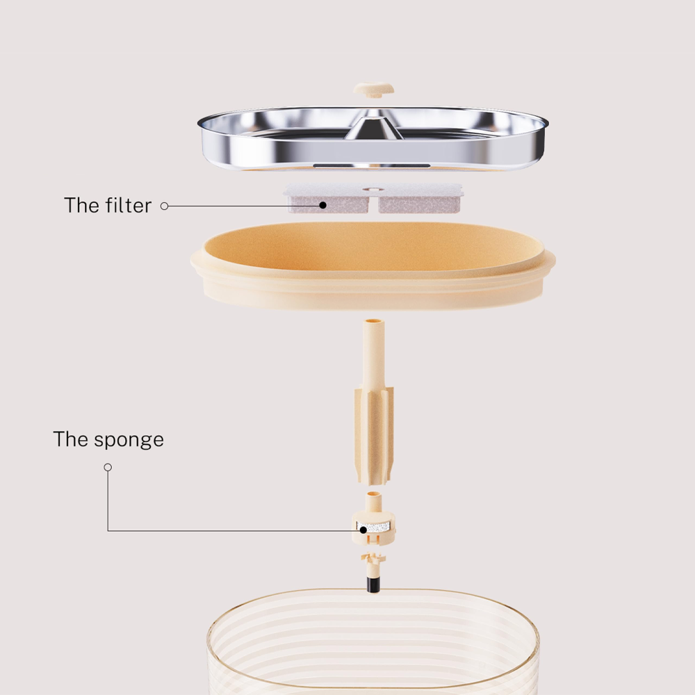Ros Robot - Enabot Kameraroboter-Zubehör – Wasserbrunnenfilter-Ersatz für ROLA