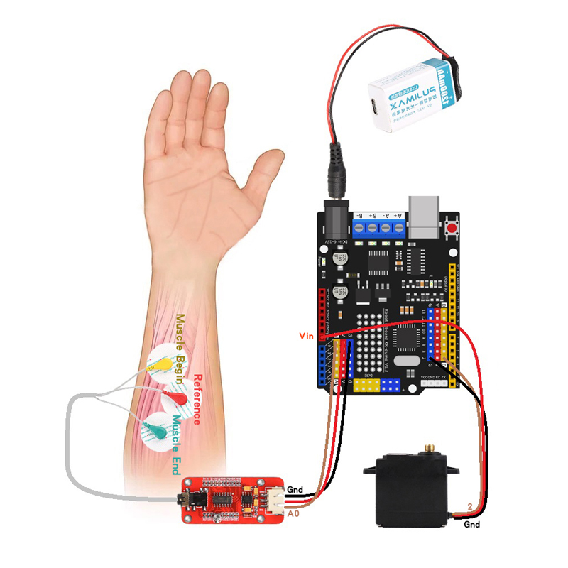 EMG-Sensor Roboterarm Elektris – Arduino Robot Bewertung und Preis