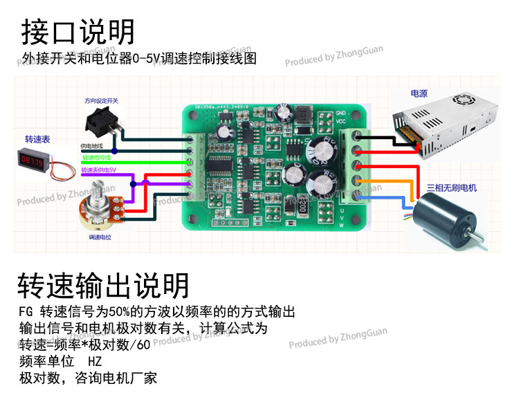 600W DC bürstenloser Motor-Tre – Motor Driver Module Bewertung und Preis