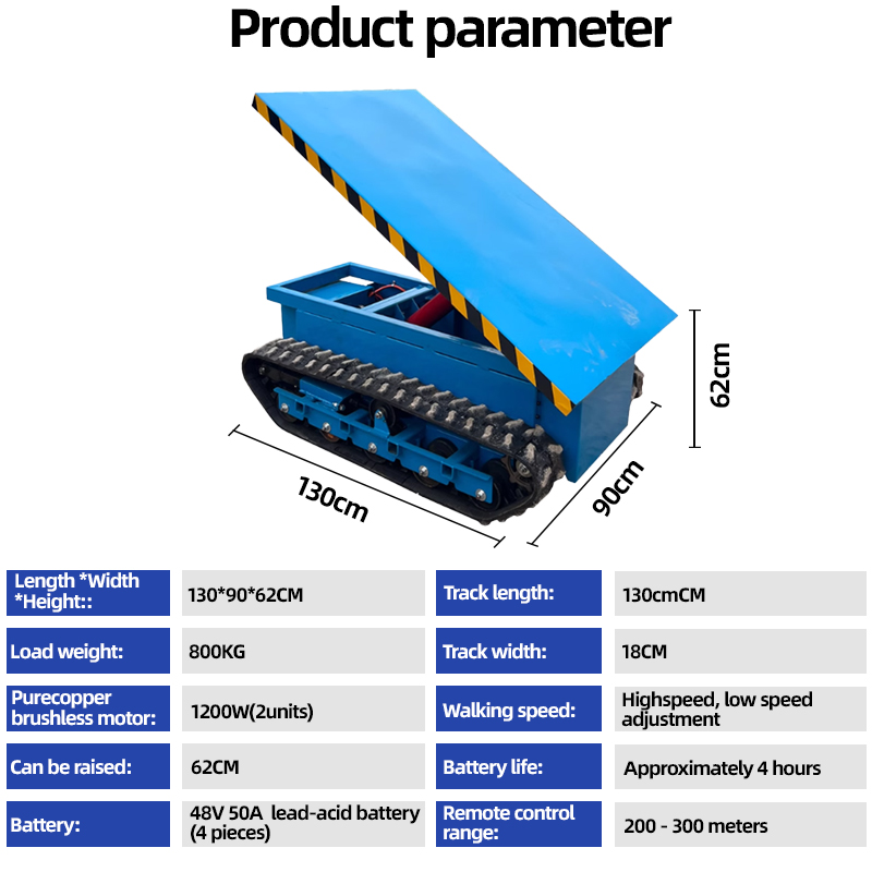 Ferngesteuertes Raupenroboter- – Tracked Robot Chassis Bewertung und Preis