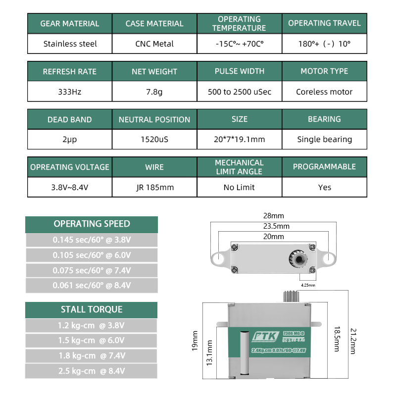 PTK 7306 MG-D 7g Digitaler Vol – Micro Servo Bewertung und Preis