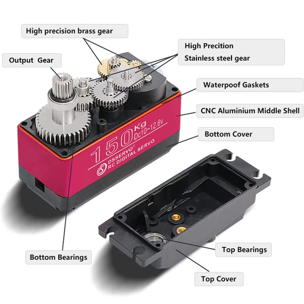 150kg 80kg 60kg digitales Serv – Servo Bracket Bewertung und Preis