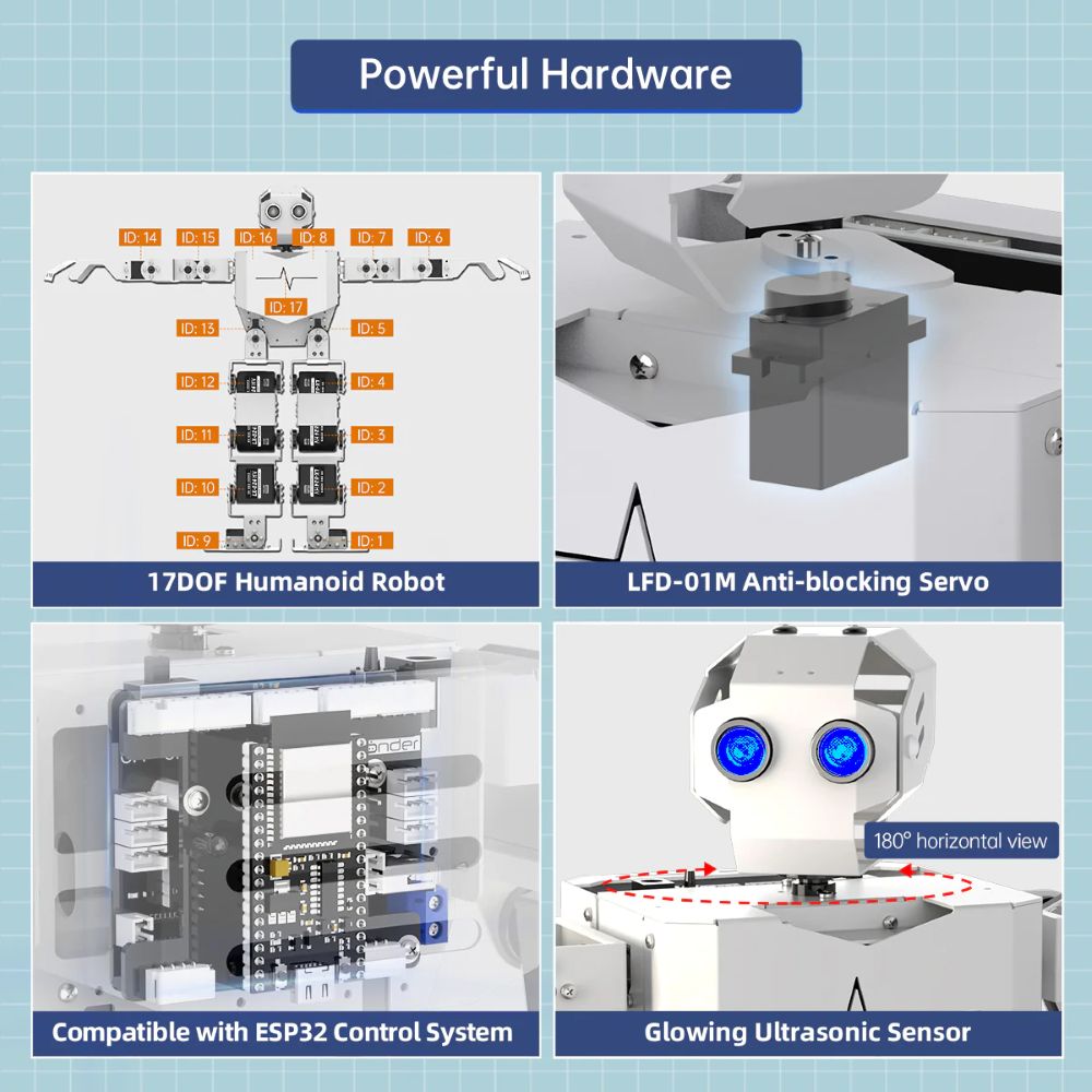Hiwonder Tonybot Multimodaler  – Robotics Kit Bewertung und Preis
