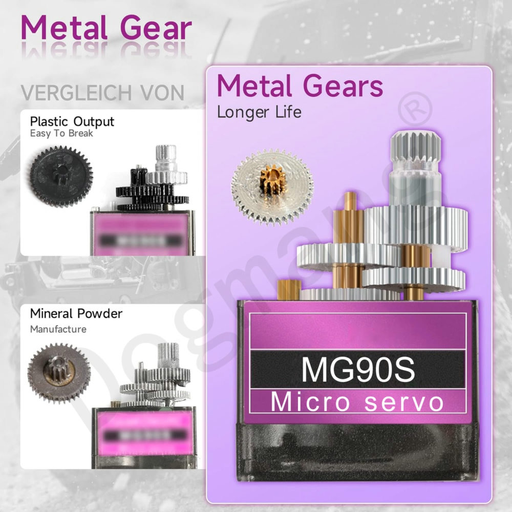 MG90S Servo 1/2/4/10/20/50 Stü – Sg90 Servo Bewertung und Preis