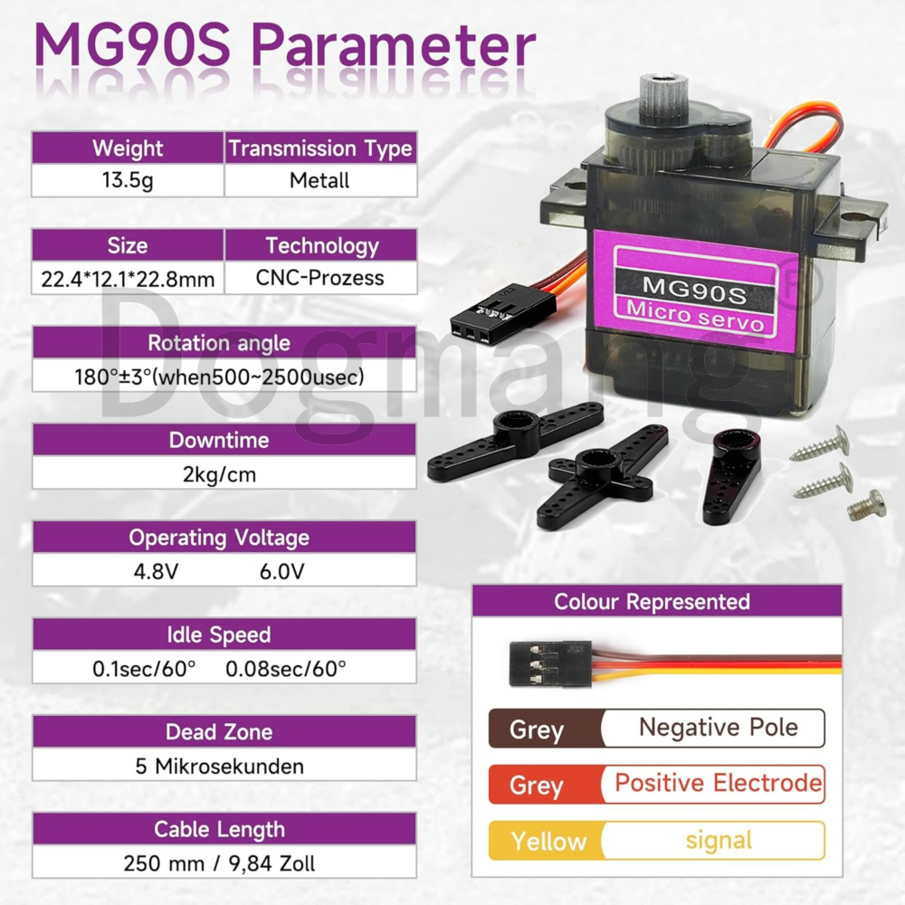 MG90S Servo 1/2/4/10/20/50 Stü – Sg90 Servo Bewertung und Preis