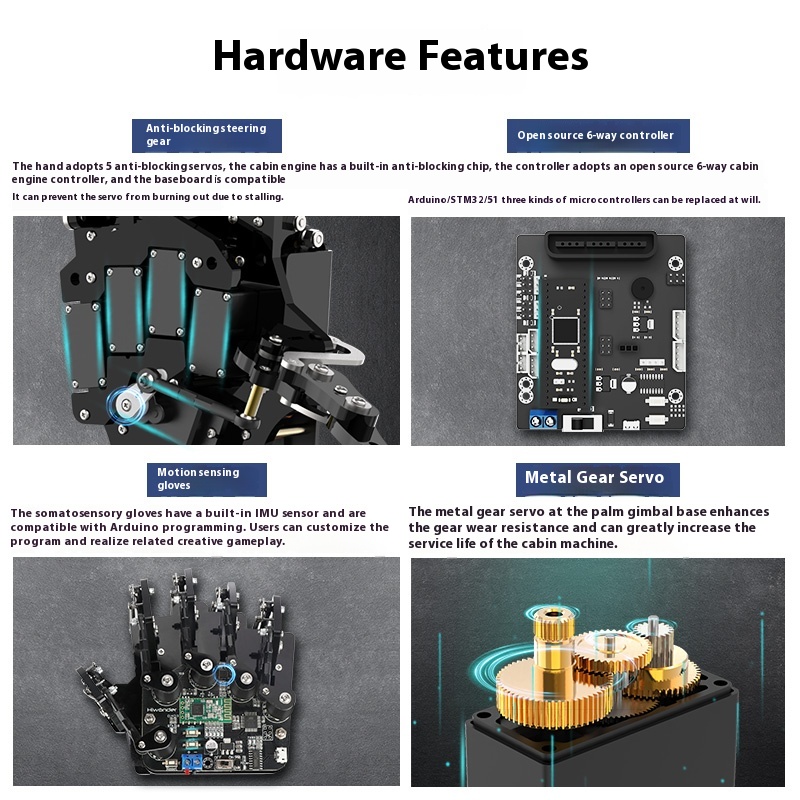 Bionic Robotic Hand Palm UHand – Arduino Robot Bewertung und Preis