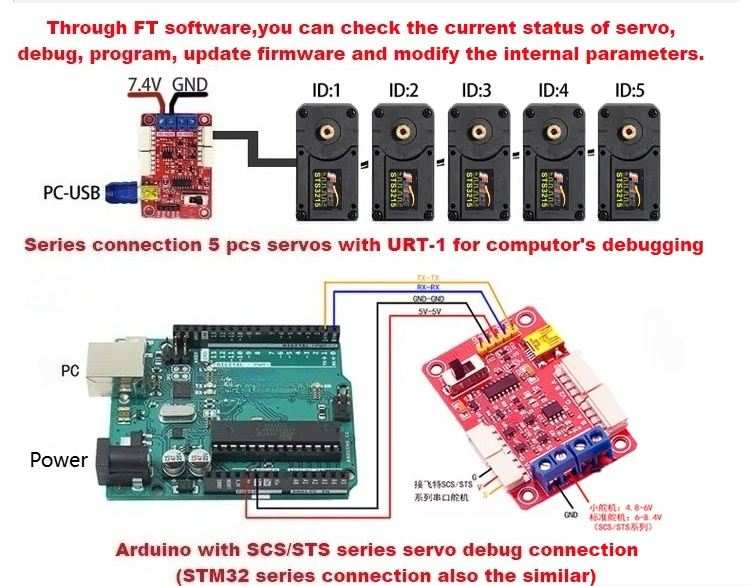 Feetech 7,4V 19KG Magnetischer – Arduino Robot Bewertung und Preis