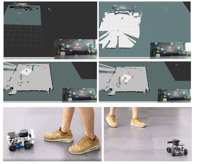 Raspberry Pi Ros Mecanum Wheel – Ros Robot Bewertung und Preis