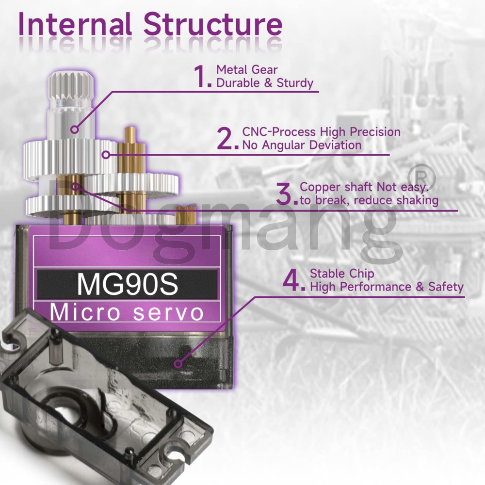 MG90S Servo 1/2/4/10/20/50 Stü – Sg90 Servo Bewertung und Preis