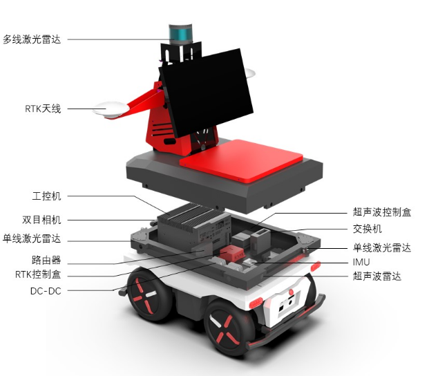 Elektrische 4-Rad-UGV-Plattfor – Robot Chassis Bewertung und Preis