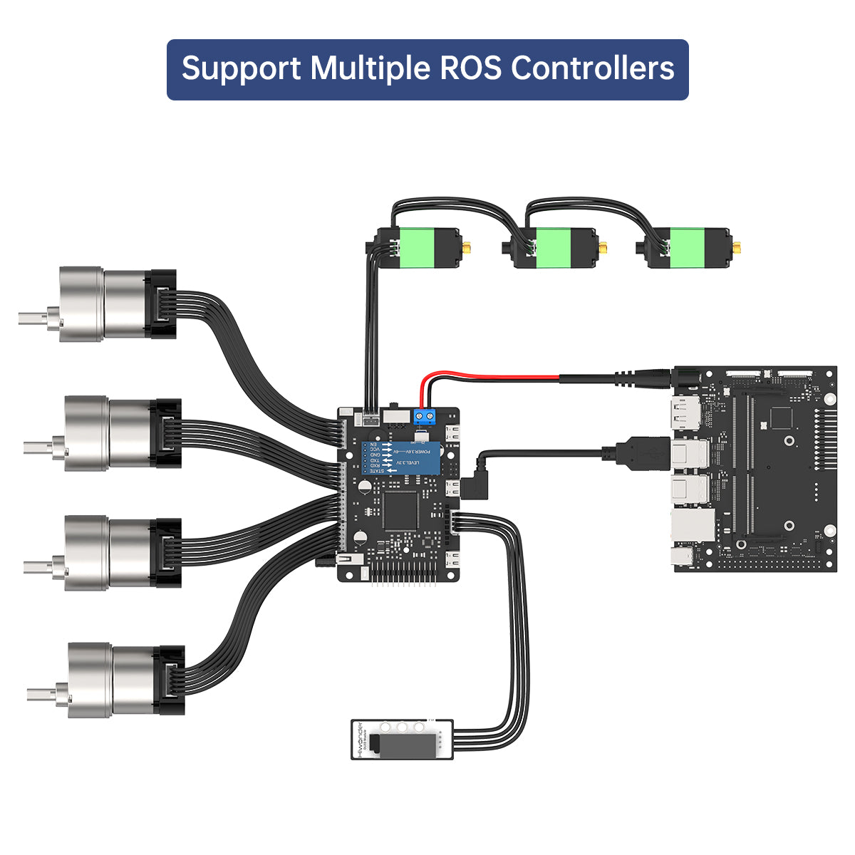 ROS Robotersteuerplatine für J – Ros Robot Bewertung und Preis